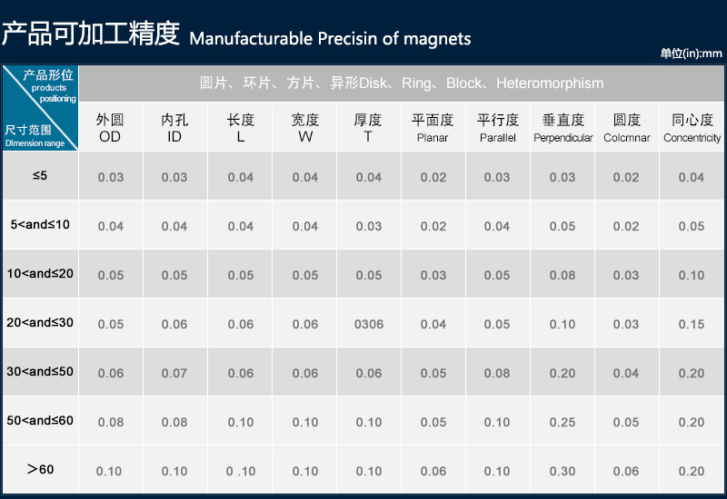 918博天堂·(中国)官方网站